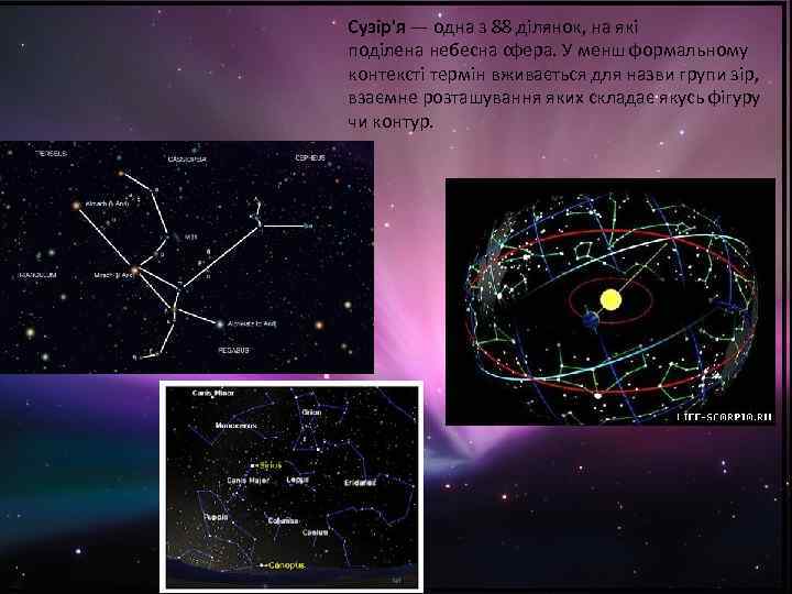 Сузір'я — одна з 88 ділянок, на які поділена небесна сфера. У менш формальному