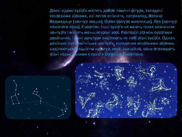 Деякі відомі сузір'я містять добре помітні фігури, складені яскравими зірками, які легко впізнати, наприклад,
