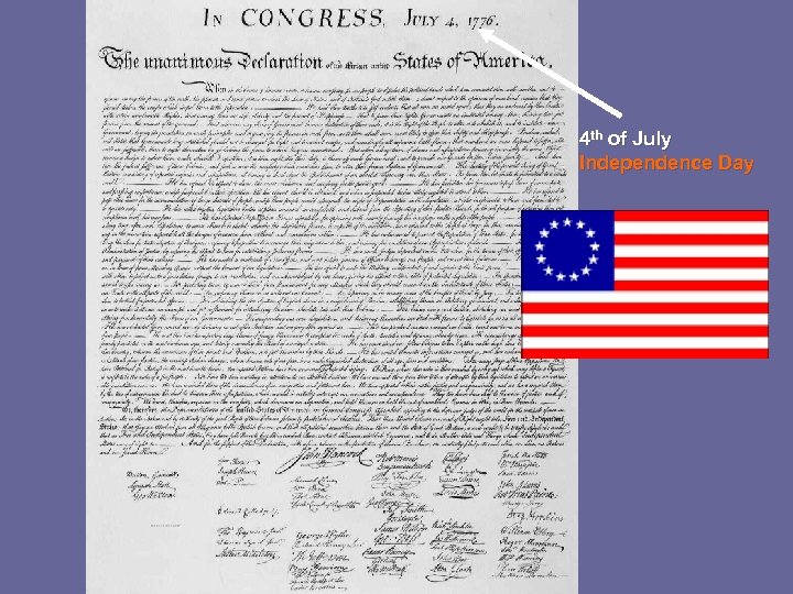 4 th of July Independence Day 