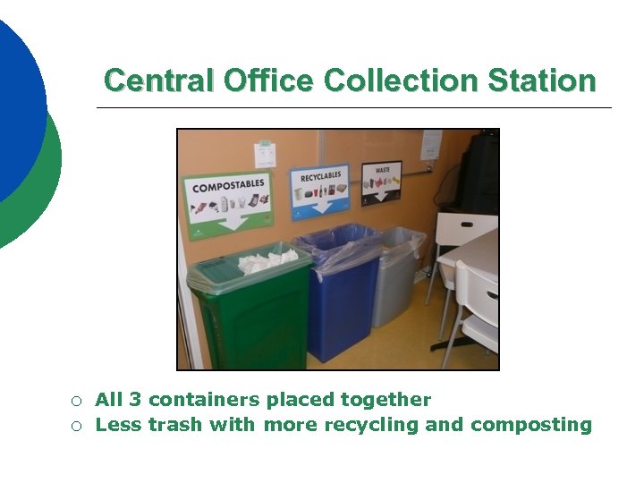 Central Office Collection Station ¡ ¡ All 3 containers placed together Less trash with