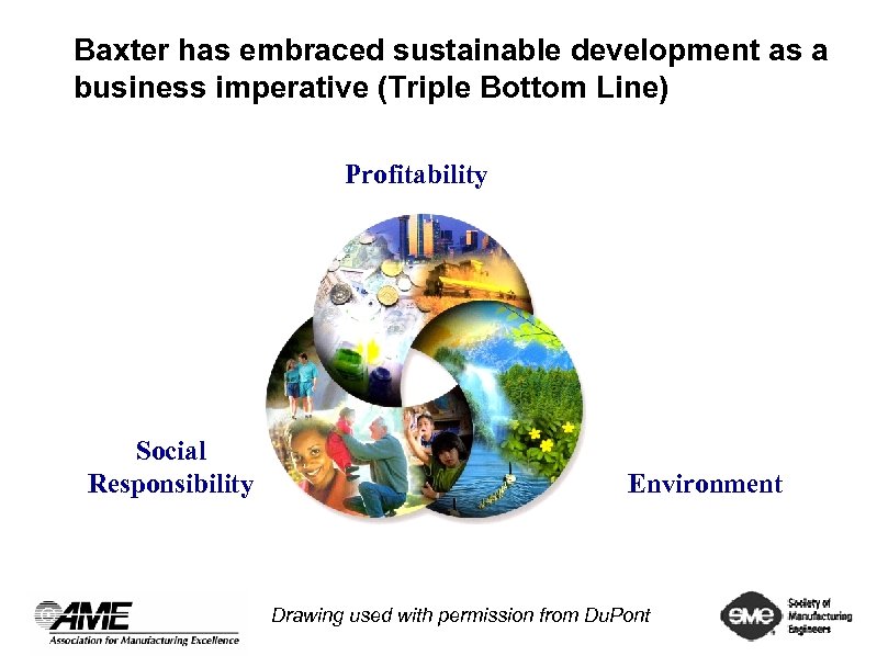 Baxter has embraced sustainable development as a business imperative (Triple Bottom Line) Profitability Social