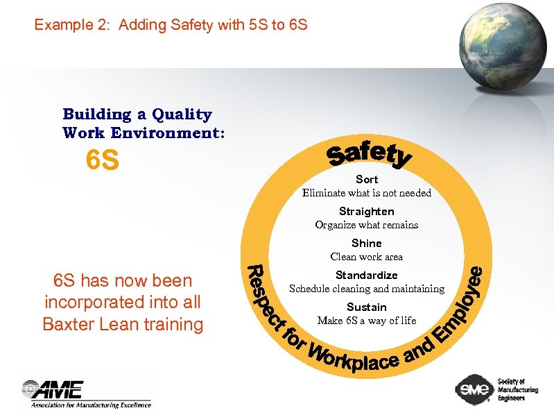 Example 2: Adding Safety with 5 S to 6 S Building a Quality Work