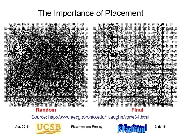 The Importance of Placement Random Final Source: http: //www. eecg. toronto. edu/~vaughn/vpr/e 64. html