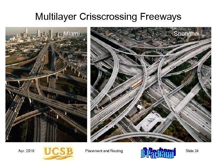 Multilayer Crisscrossing Freeways Miami Apr. 2016 Shanghai Placement and Routing Slide 24 