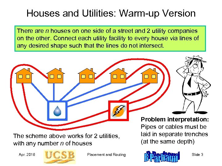 Houses and Utilities: Warm-up Version There are n houses on one side of a