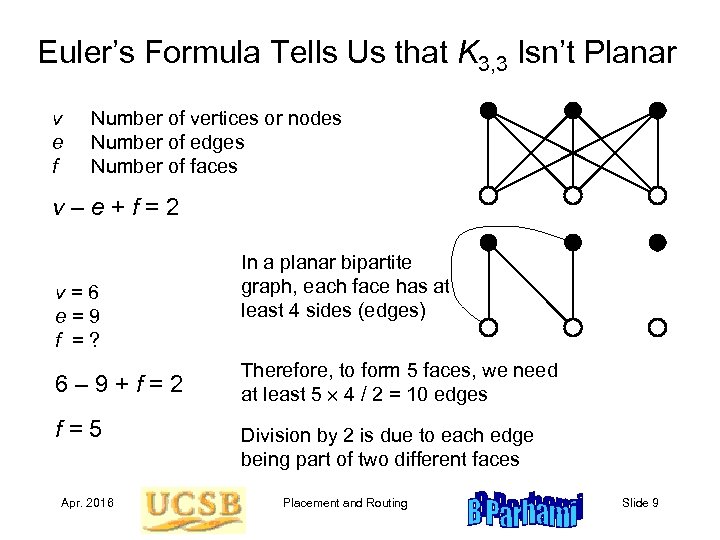 Euler’s Formula Tells Us that K 3, 3 Isn’t Planar v e f Number