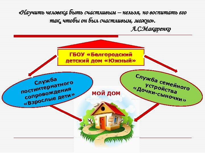  «Научить человека быть счастливым – нельзя, но воспитать его так, чтобы он был