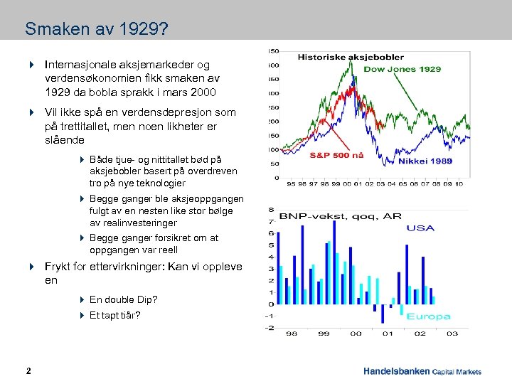 Smaken av 1929? 4 Internasjonale aksjemarkeder og verdensøkonomien fikk smaken av 1929 da bobla