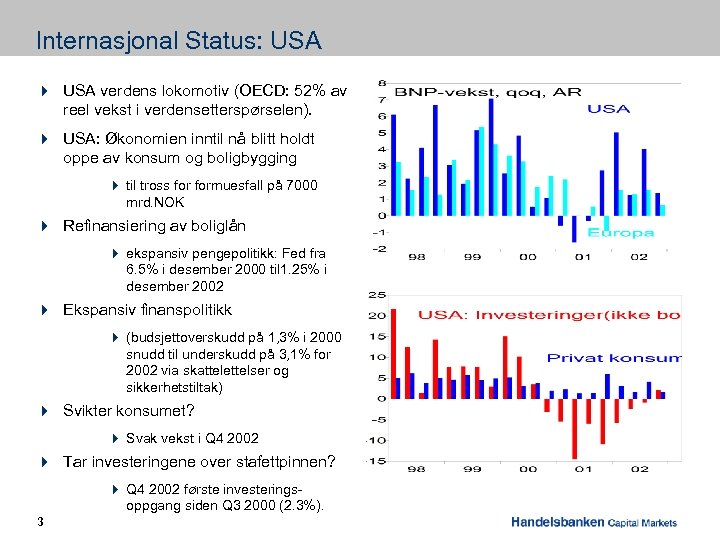 Internasjonal Status: USA 4 USA verdens lokomotiv (OECD: 52% av reel vekst i verdensetterspørselen).