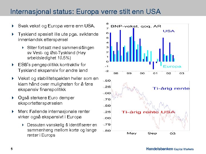 Internasjonal status: Europa verre stilt enn USA 4 Svak vekst og Europa verre enn