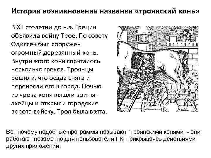 История выражения троянский конь