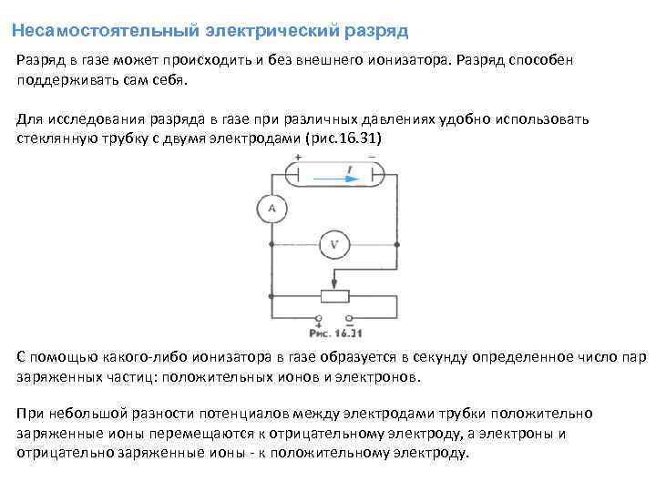 Электрический ток в газах самостоятельный и несамостоятельный разряд презентация