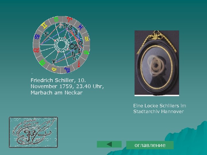 Friedrich Schiller, 10. November 1759, 23. 40 Uhr, Marbach am Neckar Eine Locke Schillers