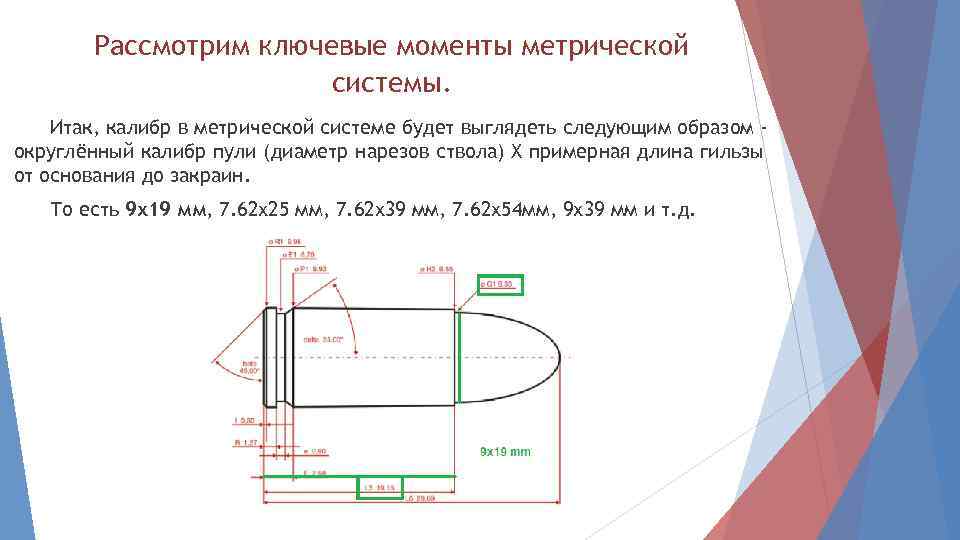 Рассмотрим ключевые моменты метрической системы. Итак, калибр в метрической системе будет выглядеть следующим образом