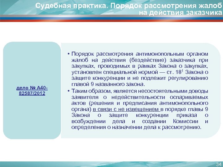 Судебная практика. Порядок рассмотрения жалоб на действия заказчика дело № А 4082587/2012 • Порядок