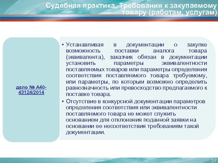 Судебная практика. Требования к закупаемому товару (работам, услугам) дело № А 4043124/2014 • Устанавливая