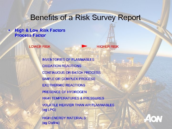 Benefits of a Risk Survey Report • High & Low Risk Factors Process Factor
