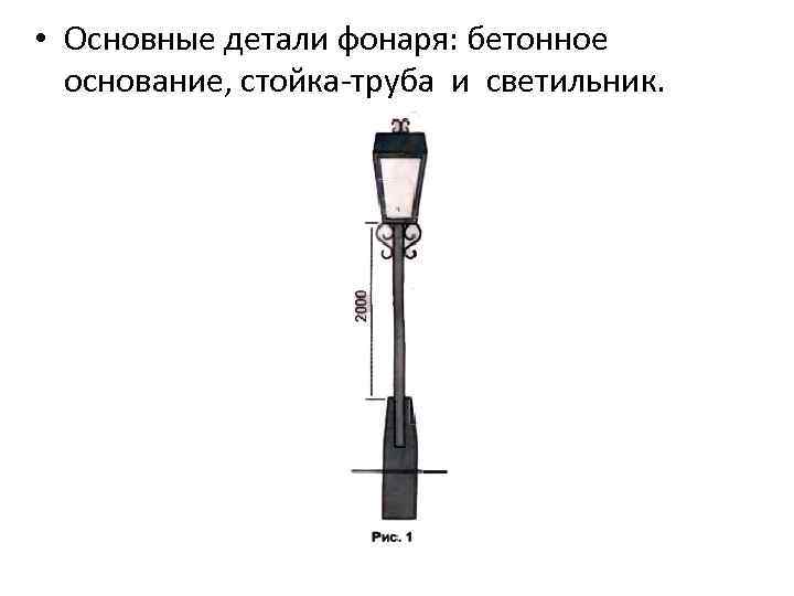 Фонарь 2 фонарь 3. Основные детали фонаря. Детали фонаря 3 класс. Виды уличных фонарей изо. Основание; столб; кронштейн; плафон; шпиль..