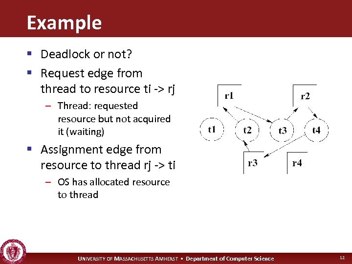 Example § Deadlock or not? § Request edge from thread to resource ti ->