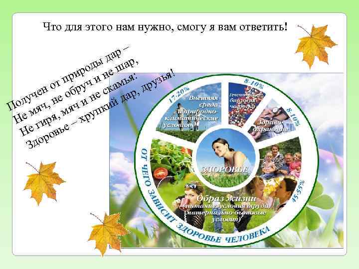 Что для этого нам нужно, смогу я вам ответить! – ар , ы д