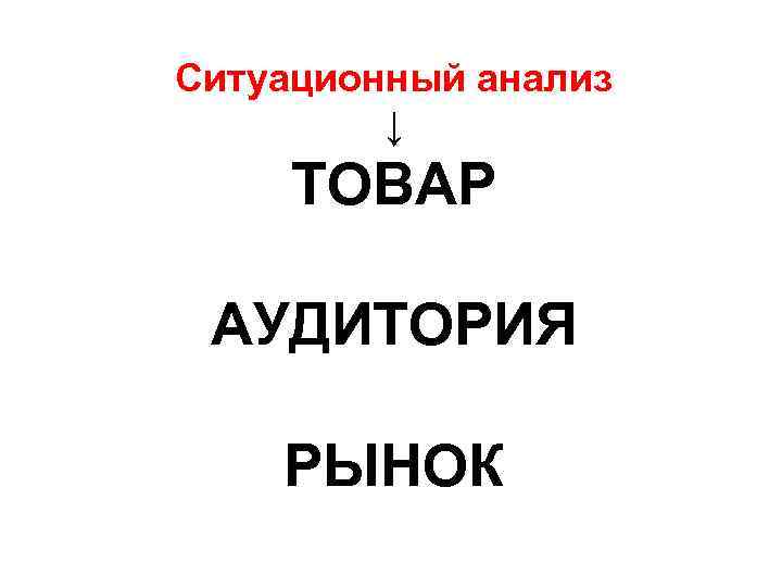 Ситуационный анализ ↓ ТОВАР АУДИТОРИЯ РЫНОК 