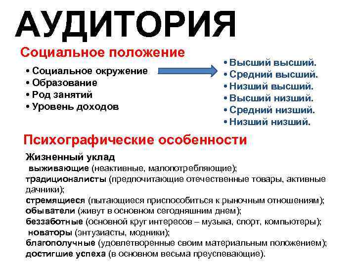 АУДИТОРИЯ Социальное положение • Социальное окружение • Образование • Род занятий • Уровень доходов