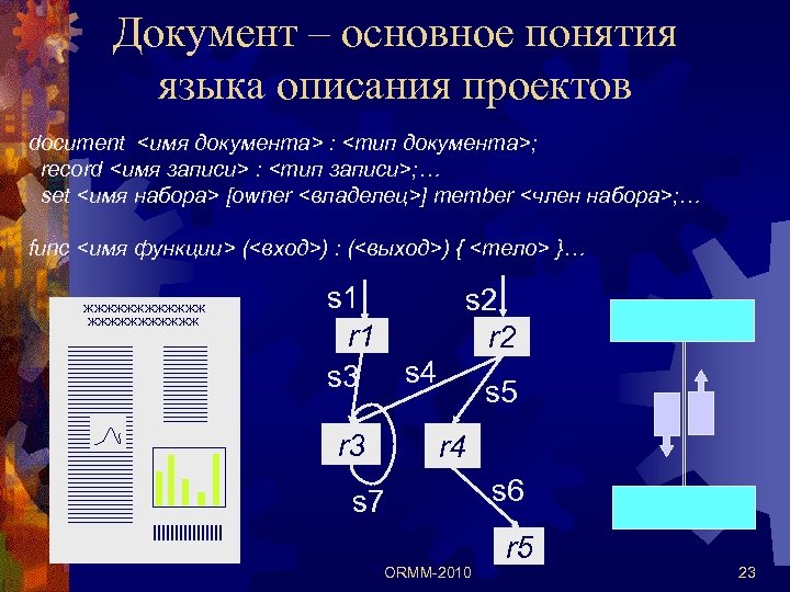 Документ – основное понятия языка описания проектов document <имя документа> : <тип документа>; record