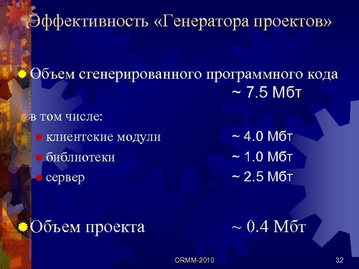 Эффективность «Генератора проектов» ® Объем сгенерированного программного кода ~ 7. 5 Мбт в том
