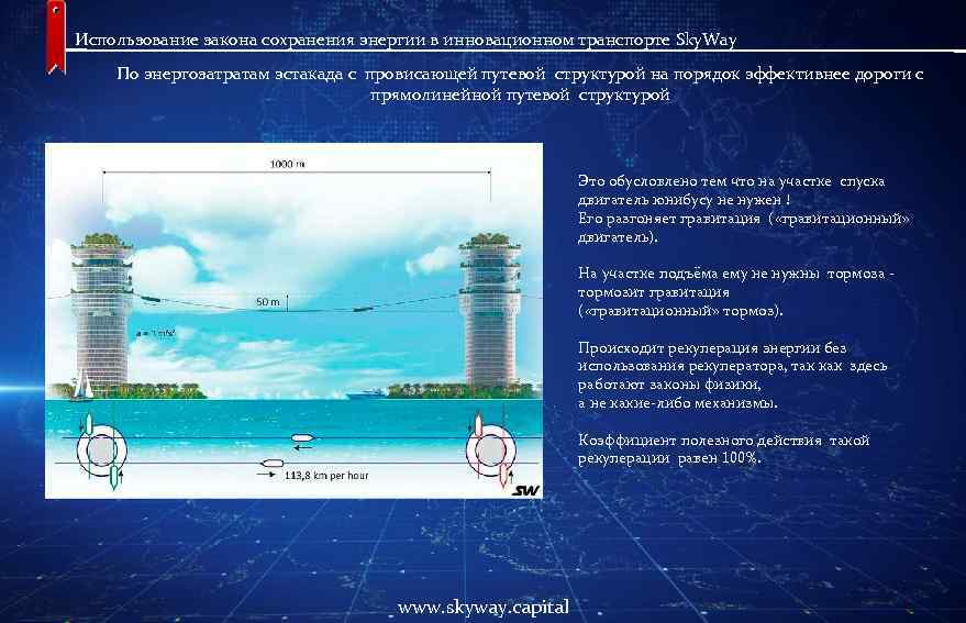 Использование закона сохранения энергии в инновационном транспорте Sky. Way По энергозатратам эстакада с провисающей