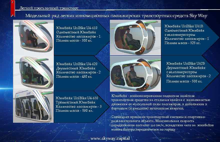 Легкий прогулочный транспорт Модельный ряд легких инновационных пассажирских транспортных средств Sky Way Юнибайк Uni.