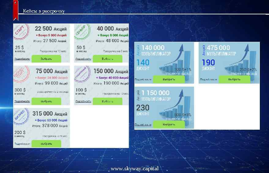 Кейсы в рассрочку www. skyway. capital 