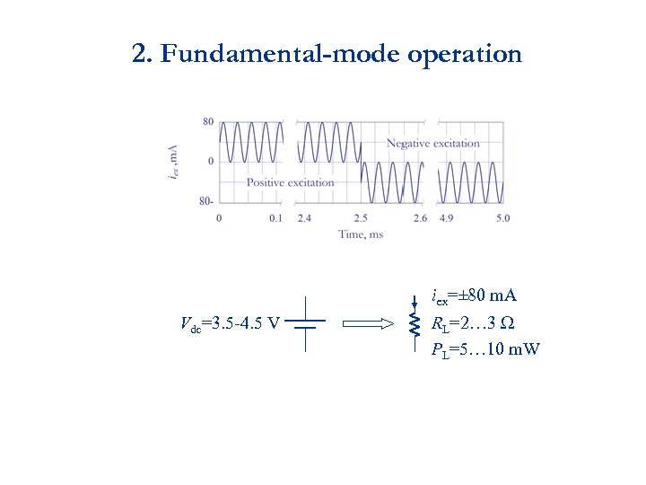 2. Fundamental-mode operation iex=± 80 m. A Vdc=3. 5 -4. 5 V RL=2… 3