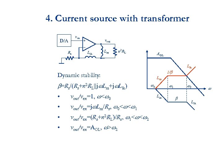 4. Current source with transformer vex D/A Rs vout Llk Lm n 2 RL