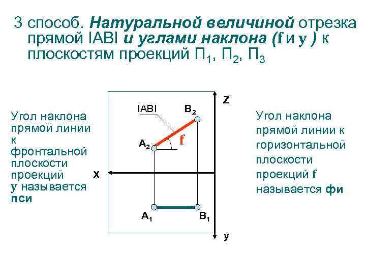 Угол наклона к горизонтальной плоскости проекции. Угол наклона проекции отрезка к п1 и п2. Угол наклона прямой к плоскости п2. Ортогональная проекция отрезка на плоскость. Ортогональные проекции отрезка прямой линии.