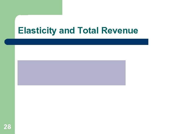 Elasticity and Total Revenue 28 