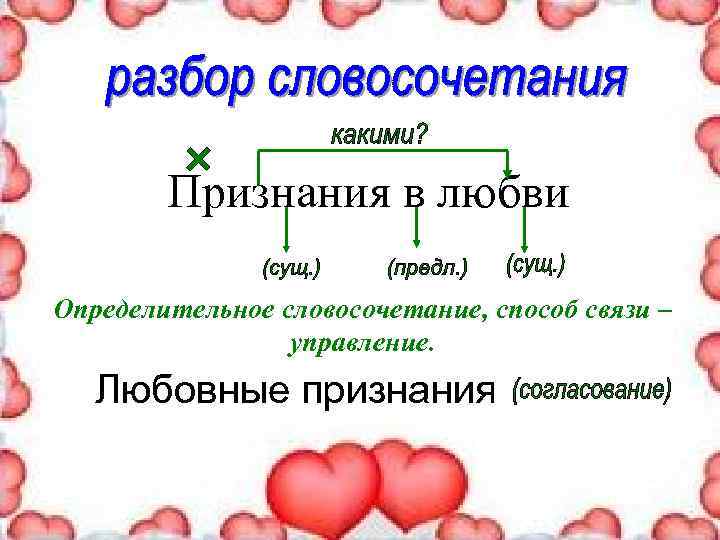 Признания в любви Определительное словосочетание, способ связи – управление. Любовные признания 