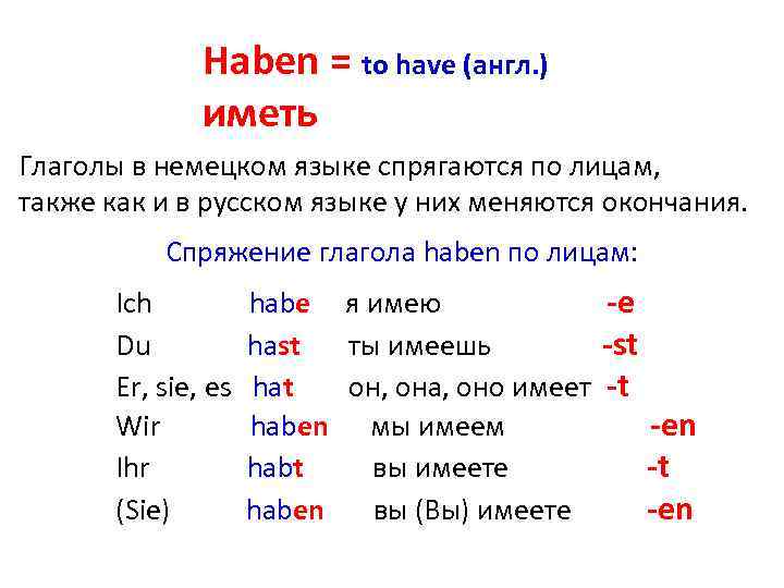 Haben = to have (англ. ) иметь Глаголы в немецком языке спрягаются по лицам,