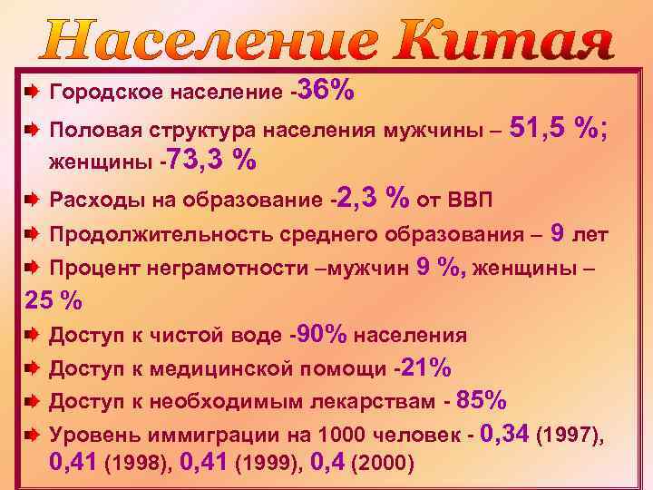 Городское население -36% Половая структура населения мужчины – 51, 5 женщины -73, 3 %