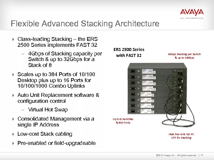 Flexible Advanced Stacking Architecture 4 Class-leading Stacking – the ERS 2500 Series implements FAST