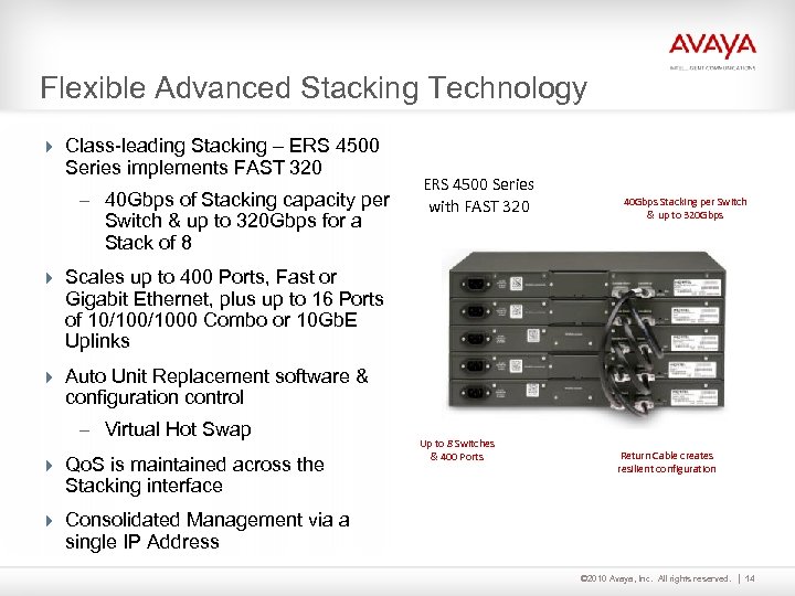 Flexible Advanced Stacking Technology 4 Class-leading Stacking – ERS 4500 Series implements FAST 320