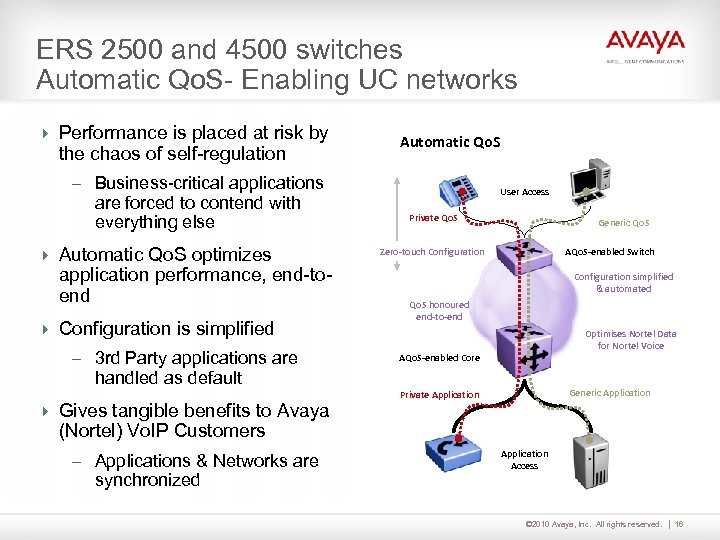ERS 2500 and 4500 switches Automatic Qo. S- Enabling UC networks 4 Performance is