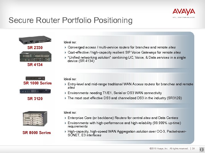 Secure Router Portfolio Positioning Ideal as: SR 2330 4 Converged access / multi-service routers