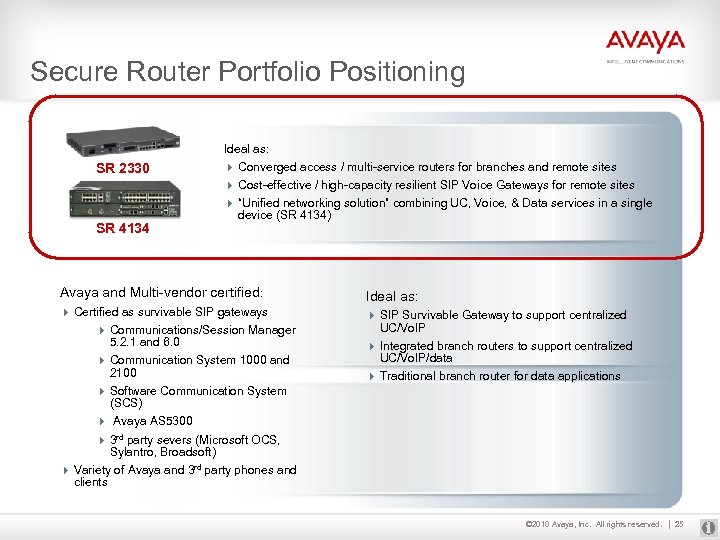 Secure Router Portfolio Positioning Ideal as: SR 2330 4 Converged access / multi-service routers
