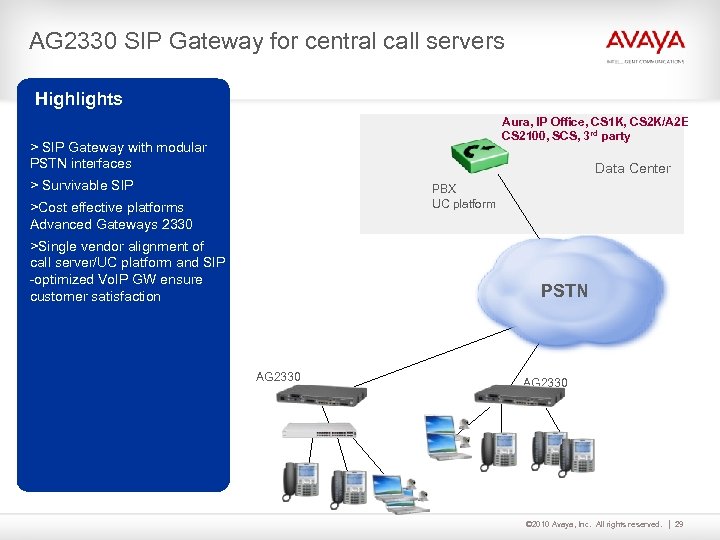 AG 2330 SIP Gateway for central call servers Highlights Aura, IP Office, CS 1
