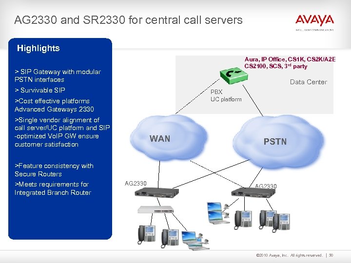 AG 2330 and SR 2330 for central call servers Highlights Aura, IP Office, CS