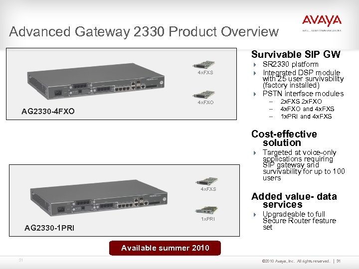 Advanced Gateway 2330 Product Overview Survivable SIP GW 4 x. FXS 4 x. FXO