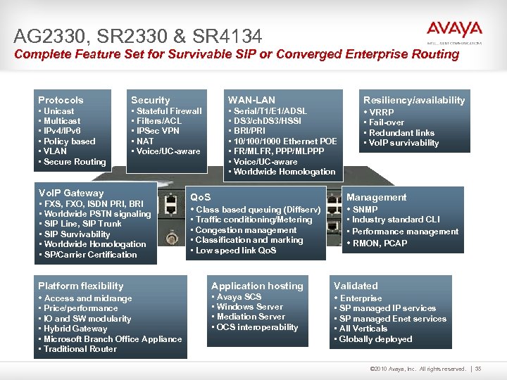 AG 2330, SR 2330 & SR 4134 Complete Feature Set for Survivable SIP or