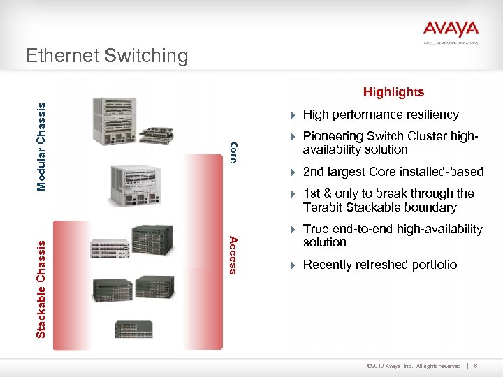 Ethernet Switching 4 High performance resiliency Core Modular Chassis Highlights 4 Pioneering Switch Cluster