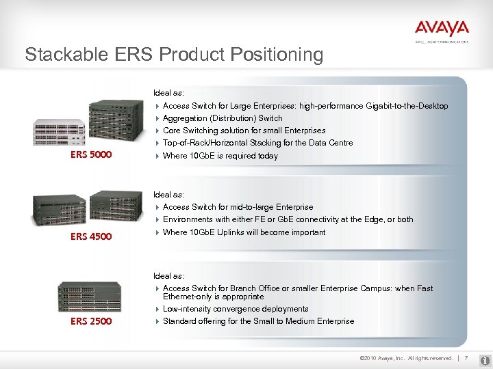 Stackable ERS Product Positioning Ideal as: 4 Access Switch for Large Enterprises: high-performance Gigabit-to-the-Desktop