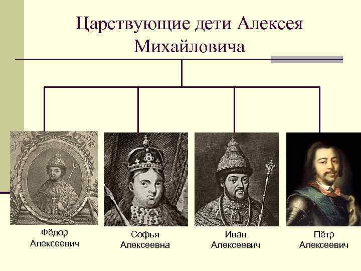Царствующие дети Алексея Михайловича Фёдор Алексеевич Софья Алексеевна Иван Алексеевич Пётр Алексеевич 